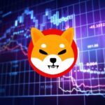 Shiba Inu (SHIB) $0.00002 price outlook