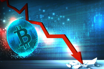 Bitcoin (BTC) price