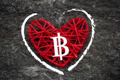 What Happened in the Crypto Market on 2024 Valentine's Day?