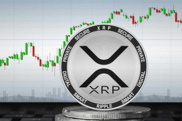 XRP price analysis