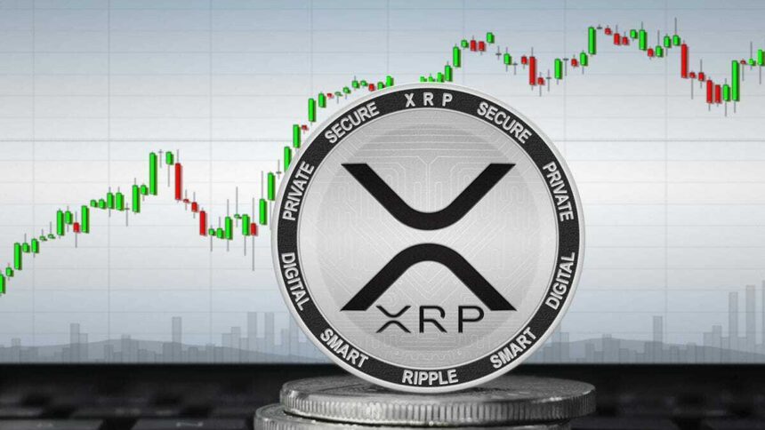 XRP price analysis