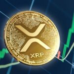XRP price analysis