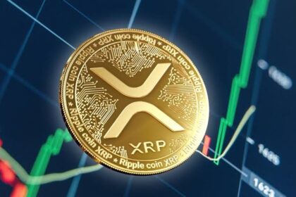 XRP price analysis