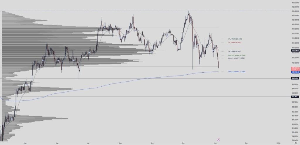 BTC price prediction 