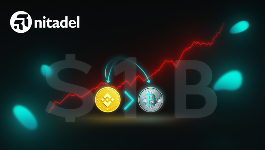 Binance converts $1B SAFU Reserve to Bitcoin