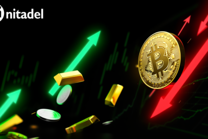 Bitcoin and gold prices