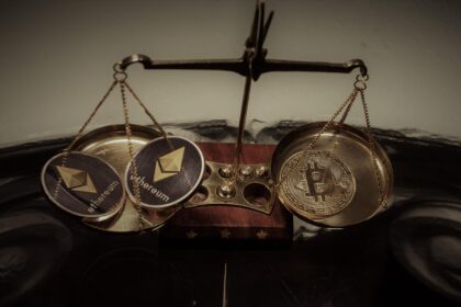 Ethereum and Bitcoin 2026 outlook