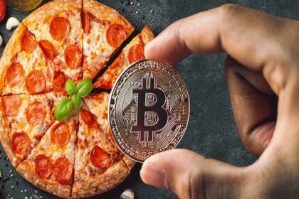 What is Bitcoin pizza day