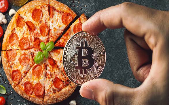 What is Bitcoin pizza day